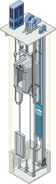 vertical transportation elevator soundproofing”
